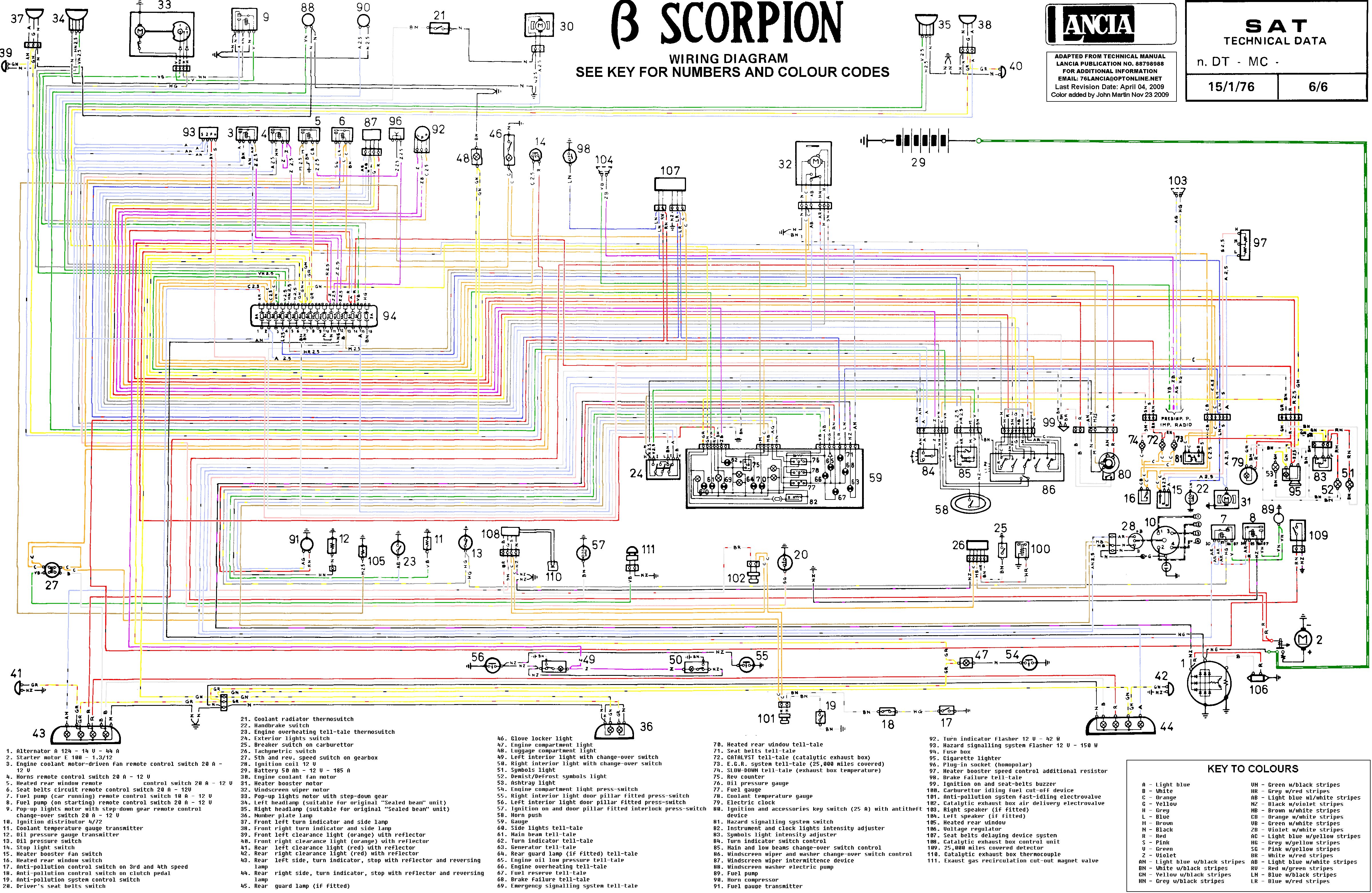 Scorpion wiring-1.jpg