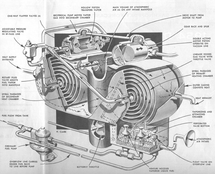 200MPG_Pogue-carburetor-cutaway.jpg