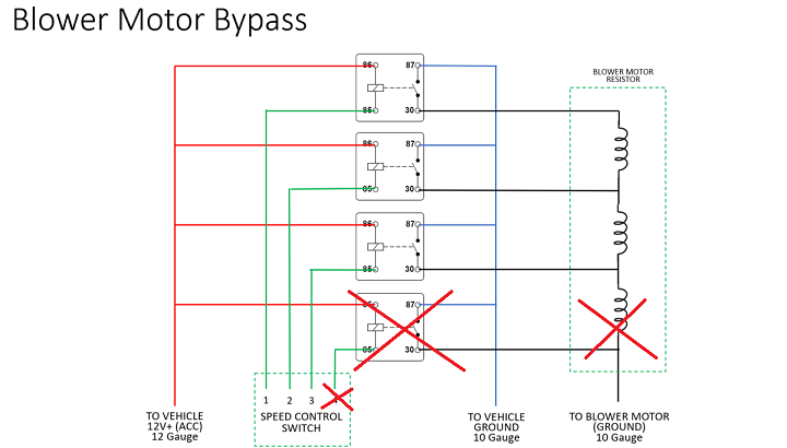 bypass 1 - Copy.png