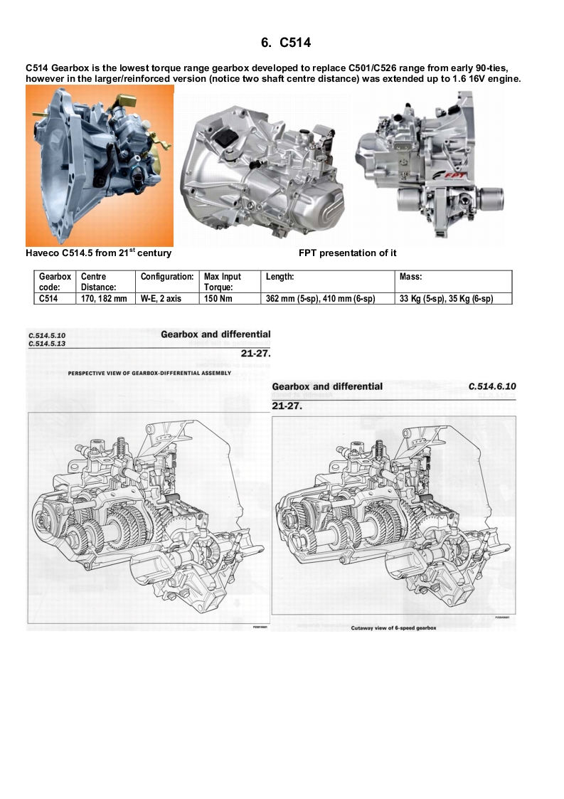 Fiat transverse gearboxes 6. C514_1.jpg
