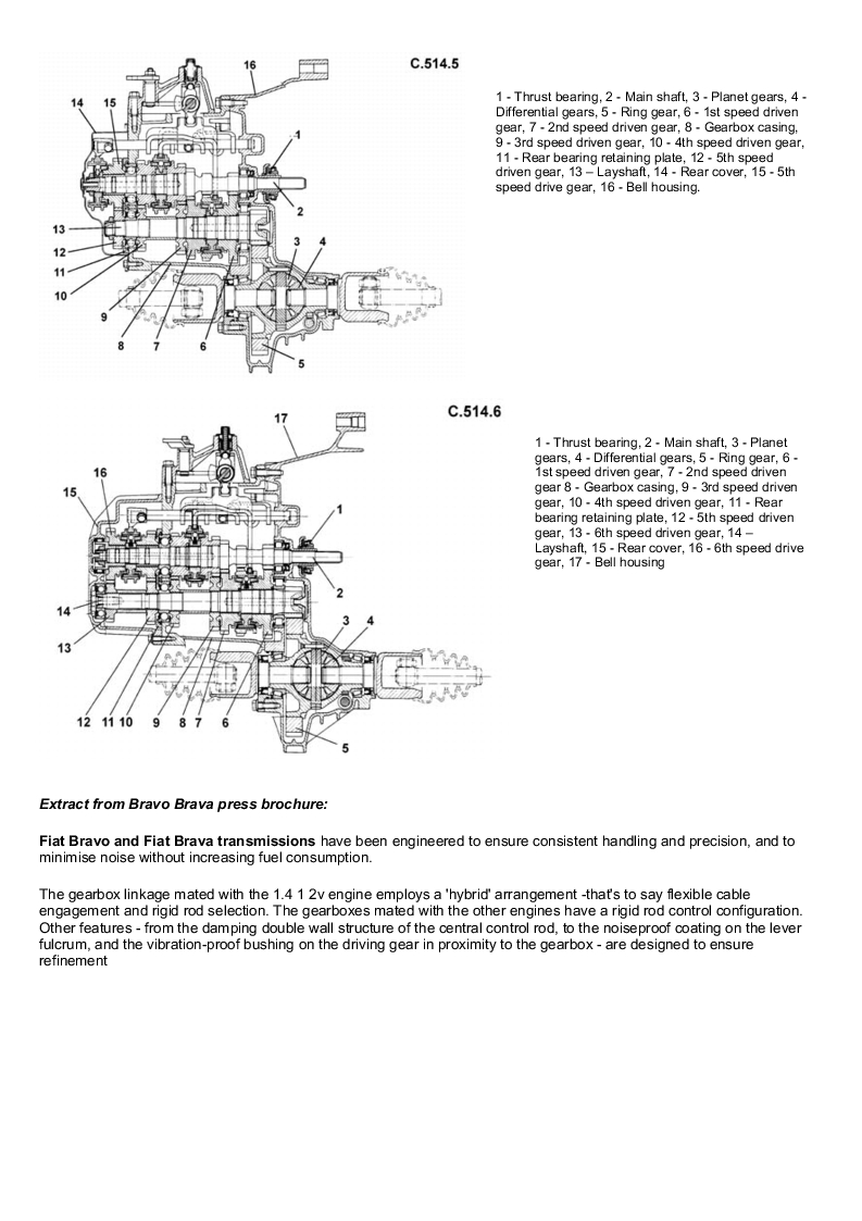 Fiat transverse gearboxes 6. C514_2.jpg