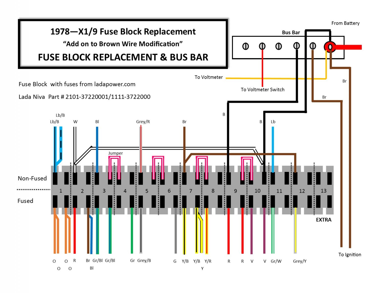 FIAT X19 - 1978 New Fuse Block & Bus Bar.jpg
