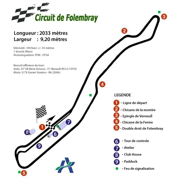 Folembray Circuit.png