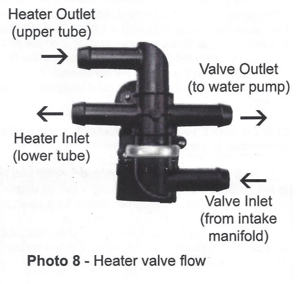 Heater valve flow.JPG