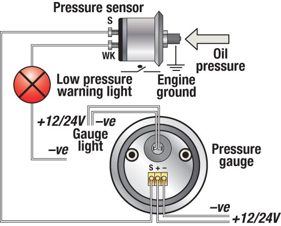 oil-pressure.jpg